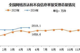 新18新利官网截图4